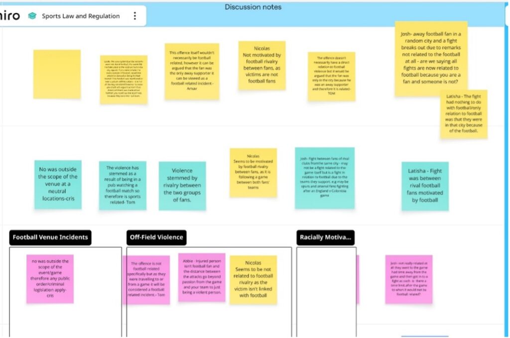 Discussion notes on the Sports Law and Regulation Miro board. Different colour post-it notes have been filled in by students. Some of them are organised into different categories: Football venue incidents, off-field violence and racially motivated [incidents].